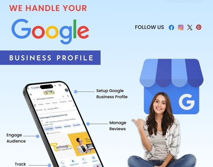 Google Ads Management Company in Surrey UK