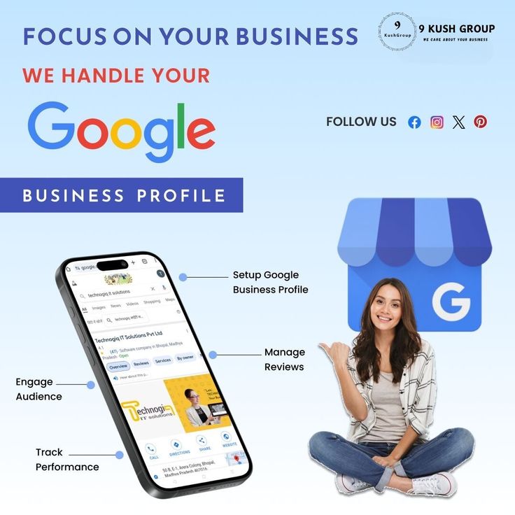 Google Ads Management Company in Surrey UK 